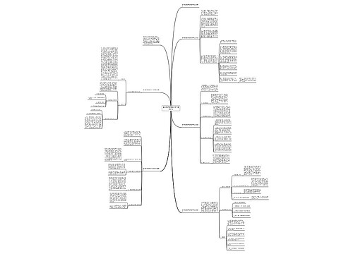 数学教师教育教学工作经验总结思维导图