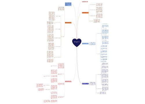 安全生产最新月总结怎么写