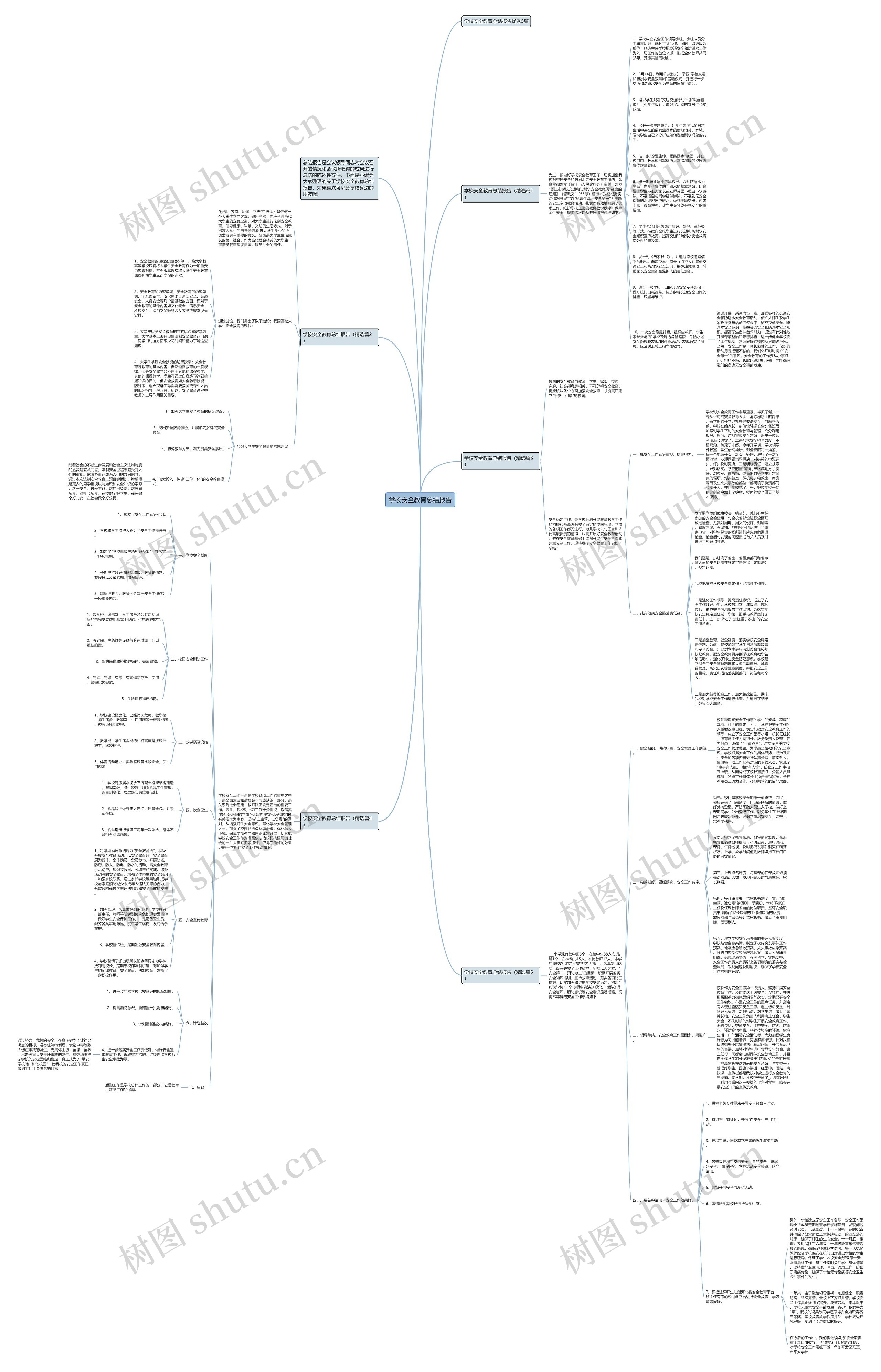 学校安全教育总结报告思维导图