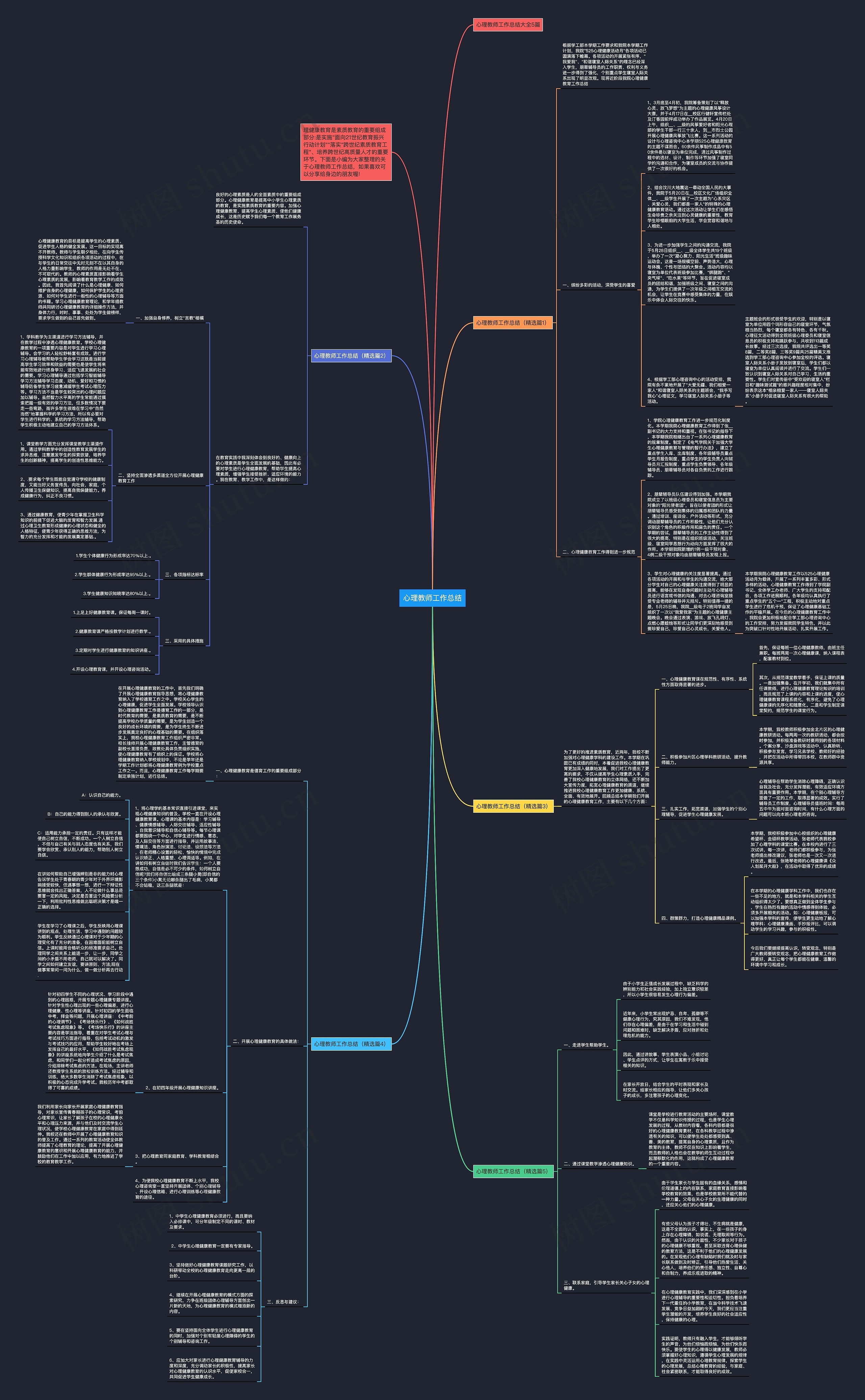 心理教师工作总结思维导图