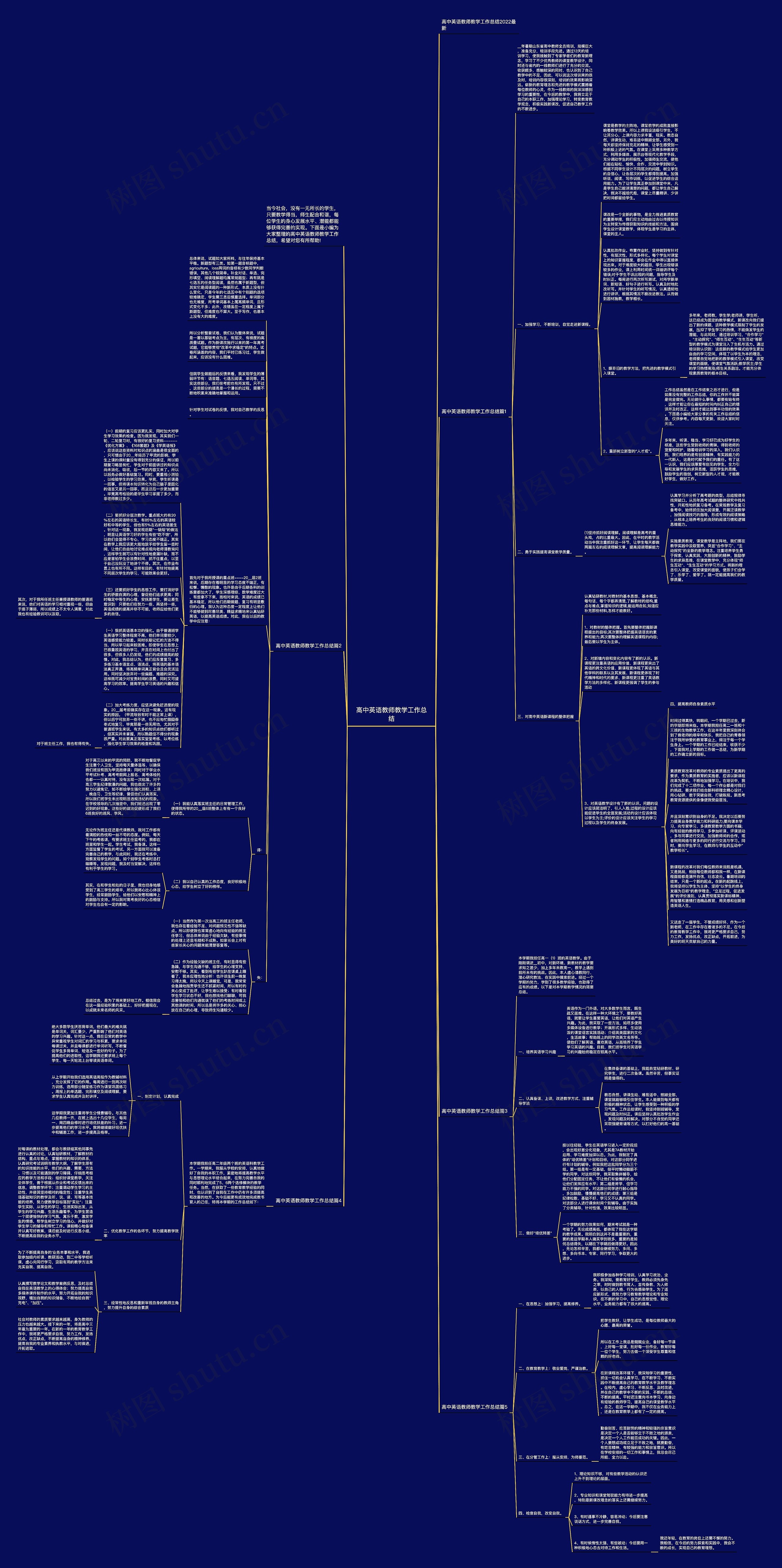 高中英语教师教学工作总结思维导图