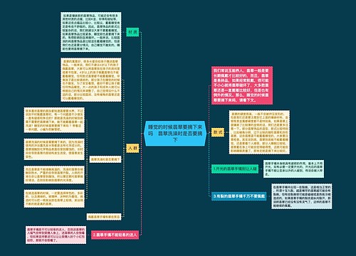 睡觉的时候翡翠要摘下来吗   翡翠洗澡时是否要摘下