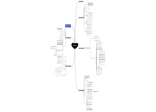 员工小型团建活动方案 员工小型团建活动方案