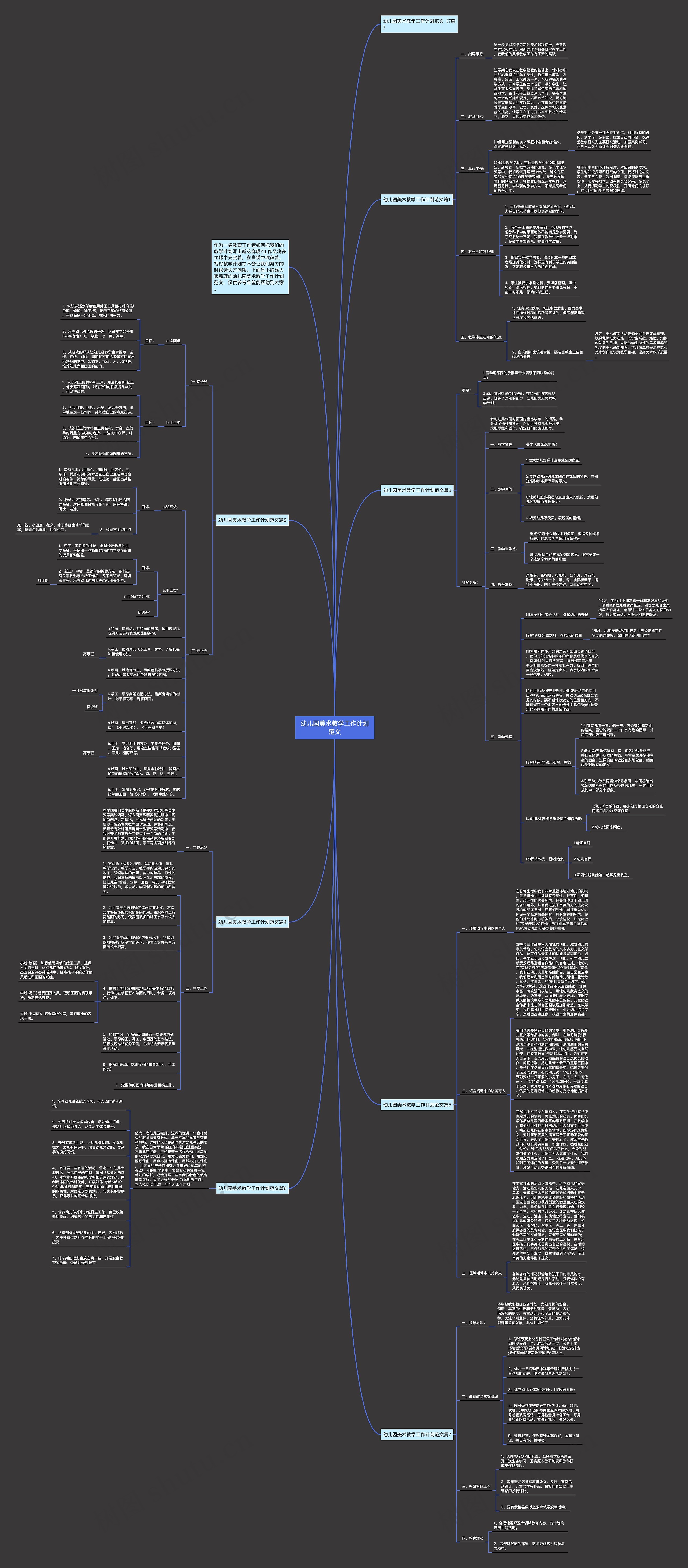 幼儿园美术教学工作计划范文思维导图