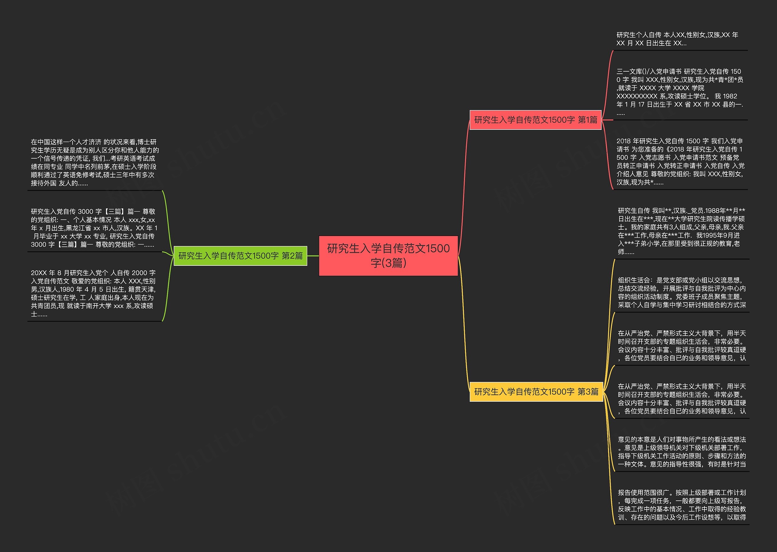 研究生入学自传范文1500字(3篇) 研究生入学自传范文1500字(3篇)