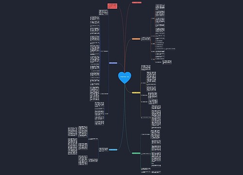 2023年个人财务工作总结