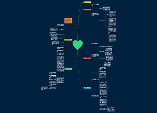 企业员工个人年终总结检验员 企业员工个人年终总结检验员
