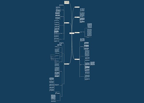 2023年的高中班主任个人总结怎么写 2023年的高中班主任个人总结怎么写
