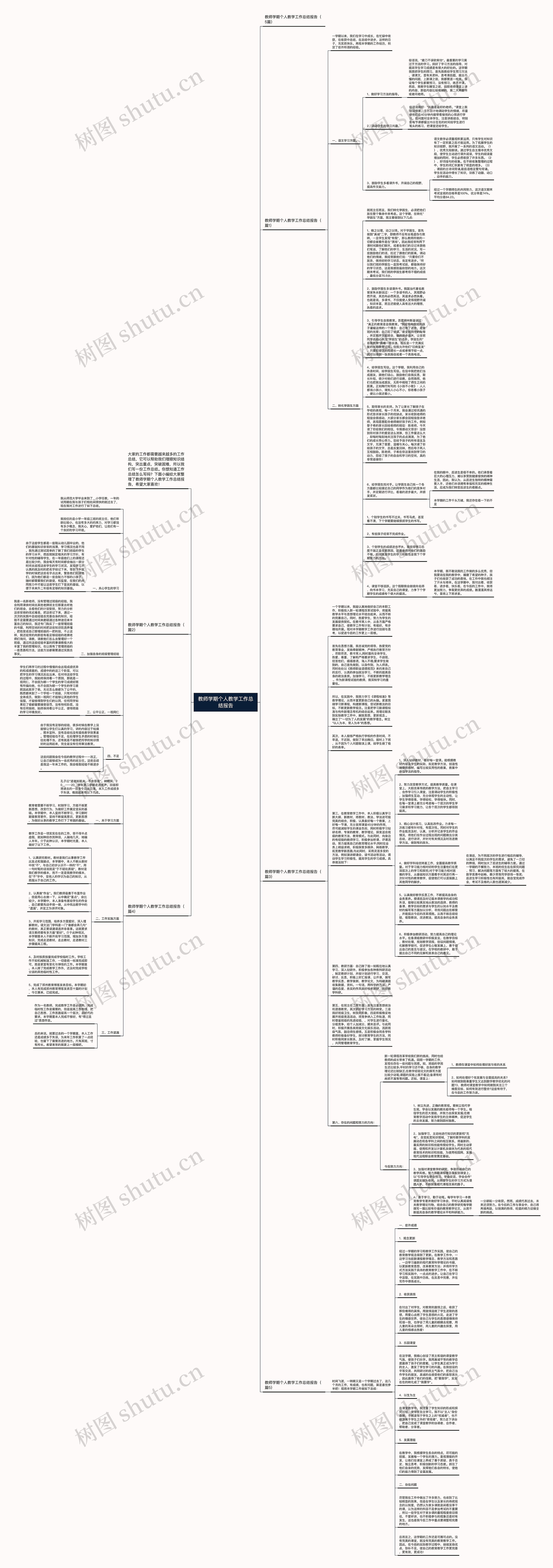 教师学期个人教学工作总结报告思维导图