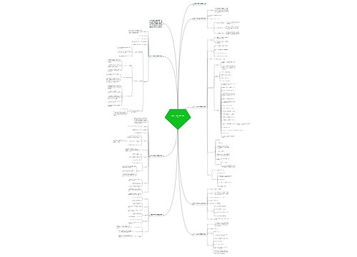 2023五一期间活动方案策划