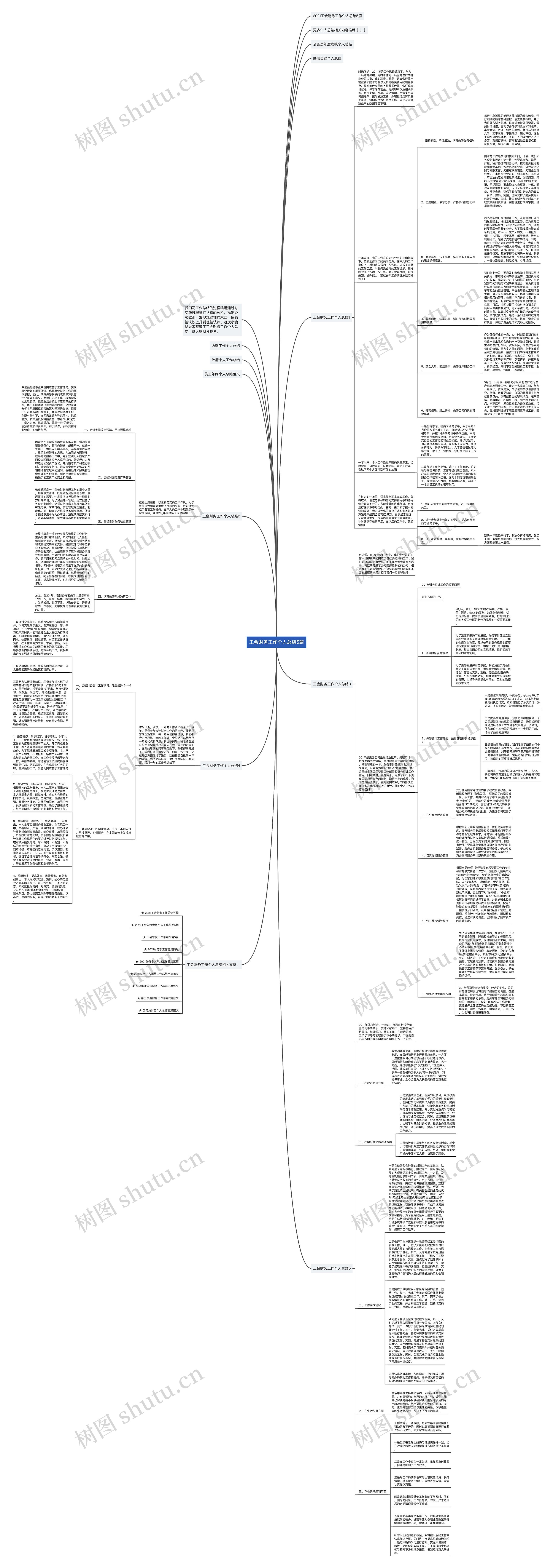 工会财务工作个人总结5篇思维导图