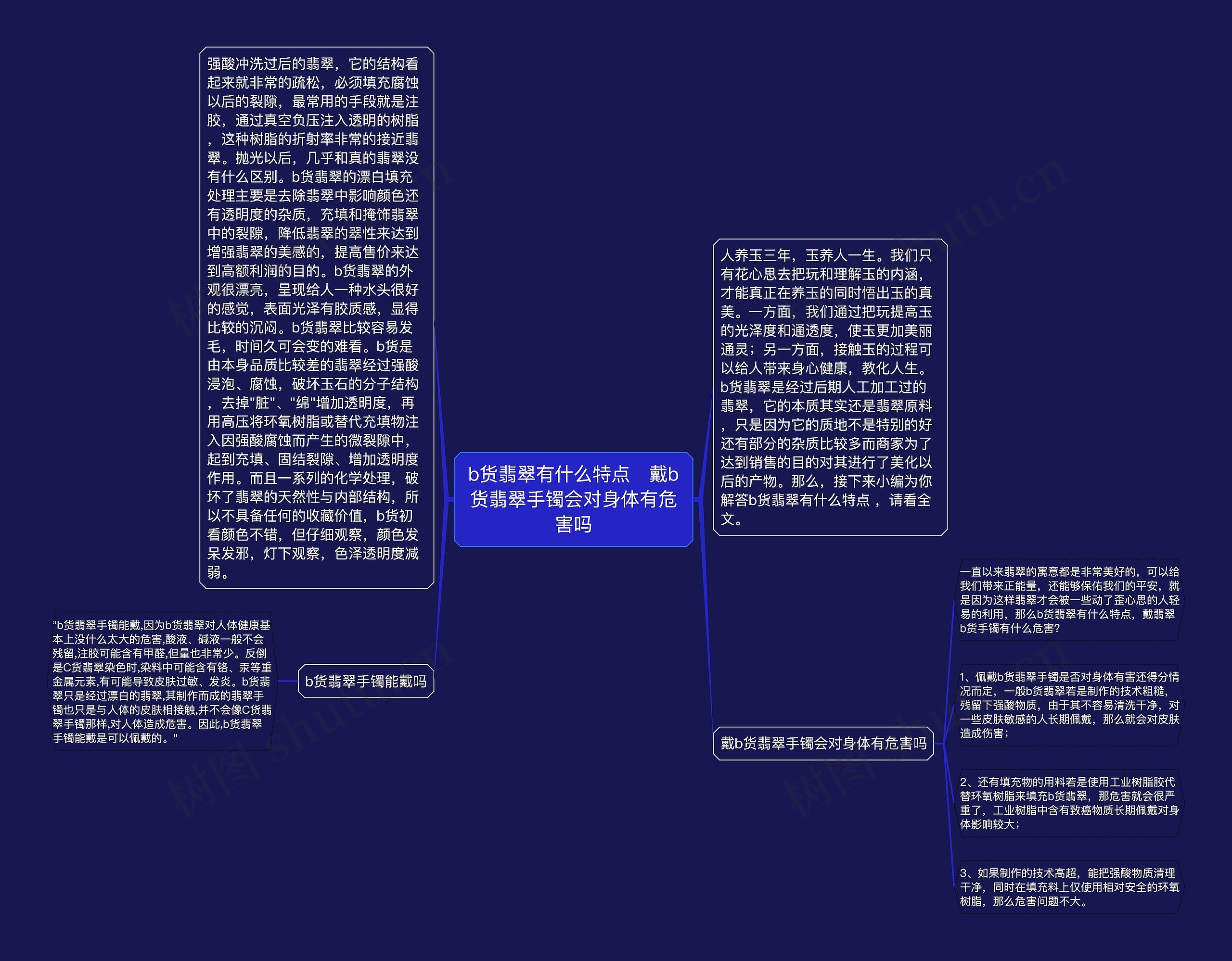b货翡翠有什么特点   戴b货翡翠手镯会对身体有危害吗