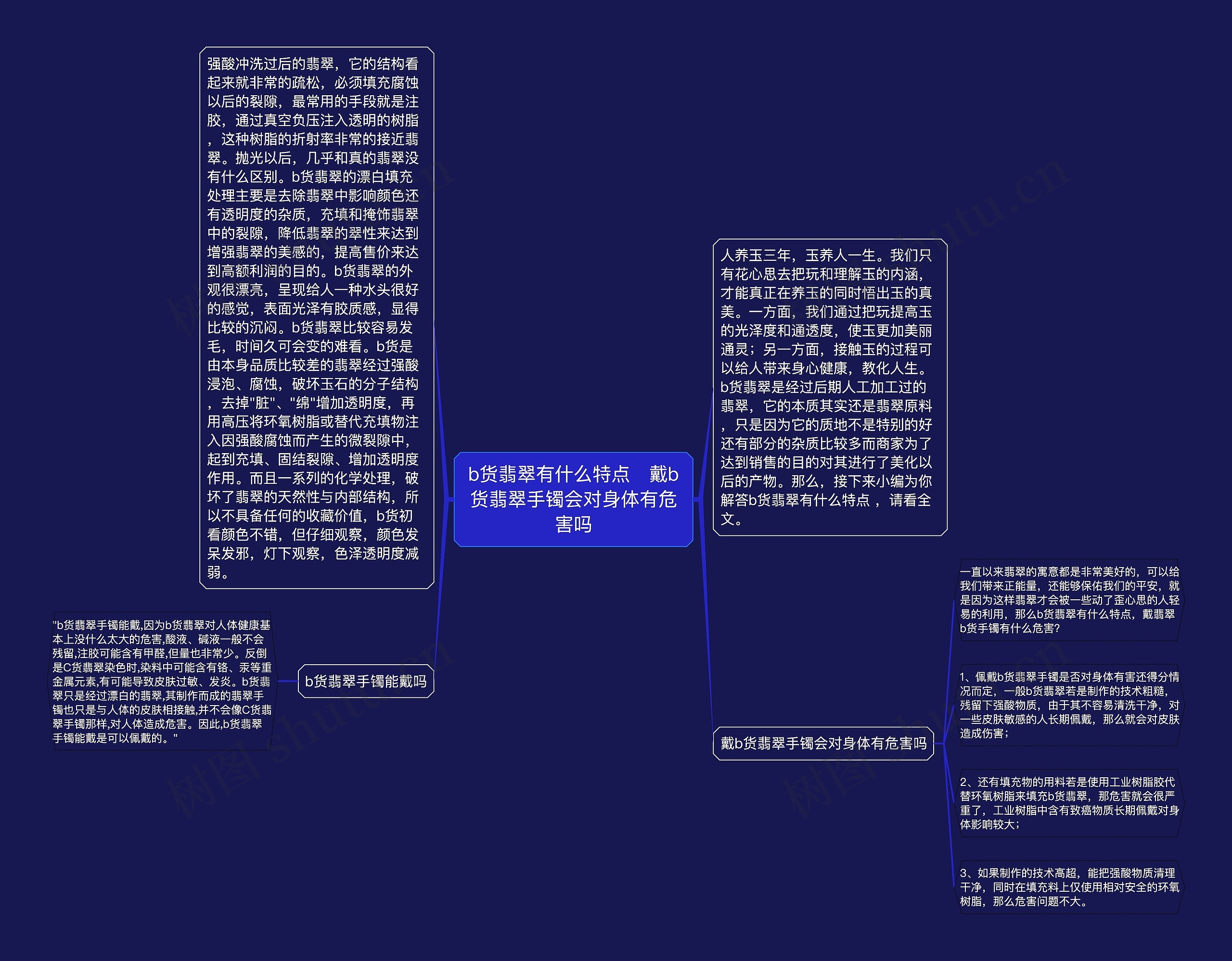 b货翡翠有什么特点   戴b货翡翠手镯会对身体有危害吗思维导图