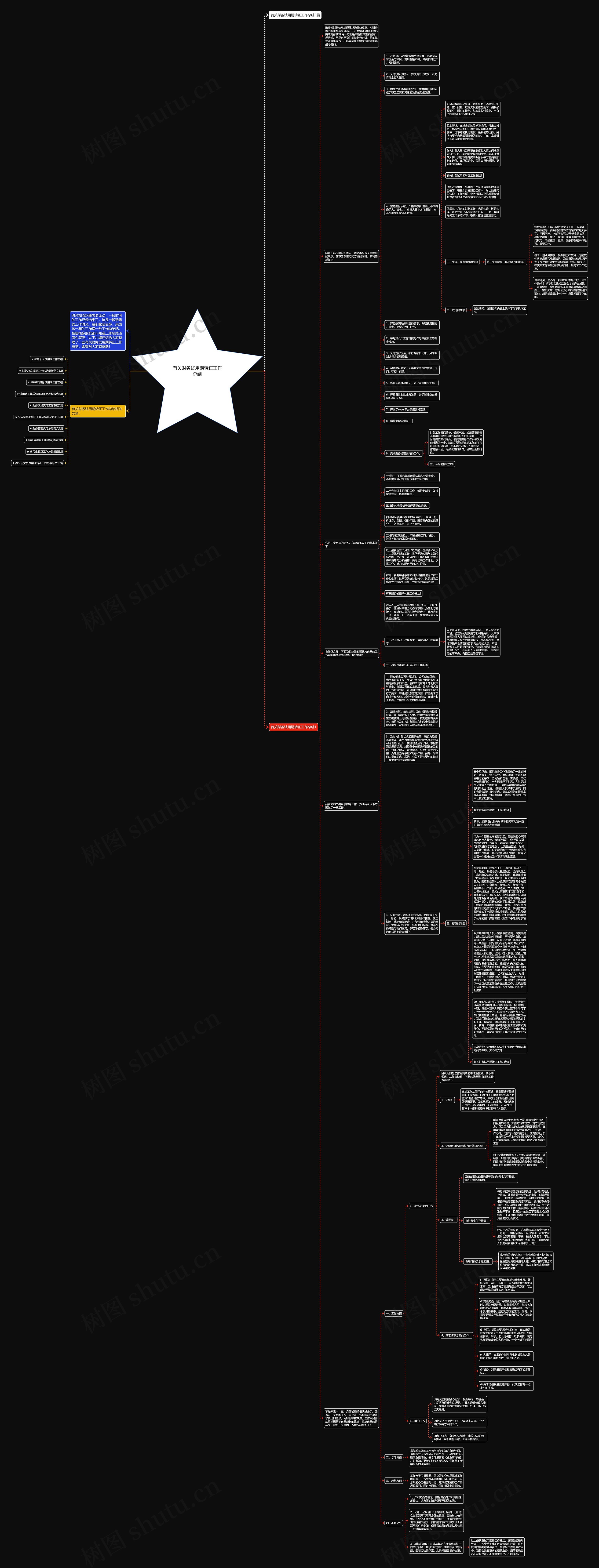 有关财务试用期转正工作总结思维导图