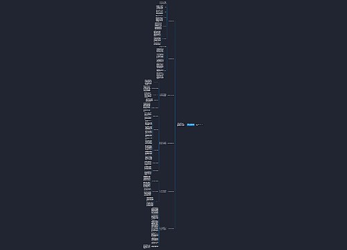 2023第二学期班主任的工作总结