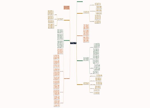 银行柜员2022年工作总结7篇