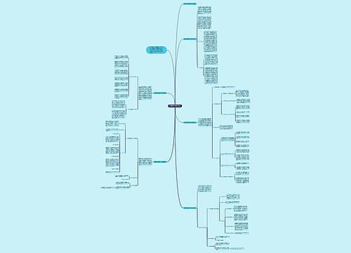 金融理财销售工作总结