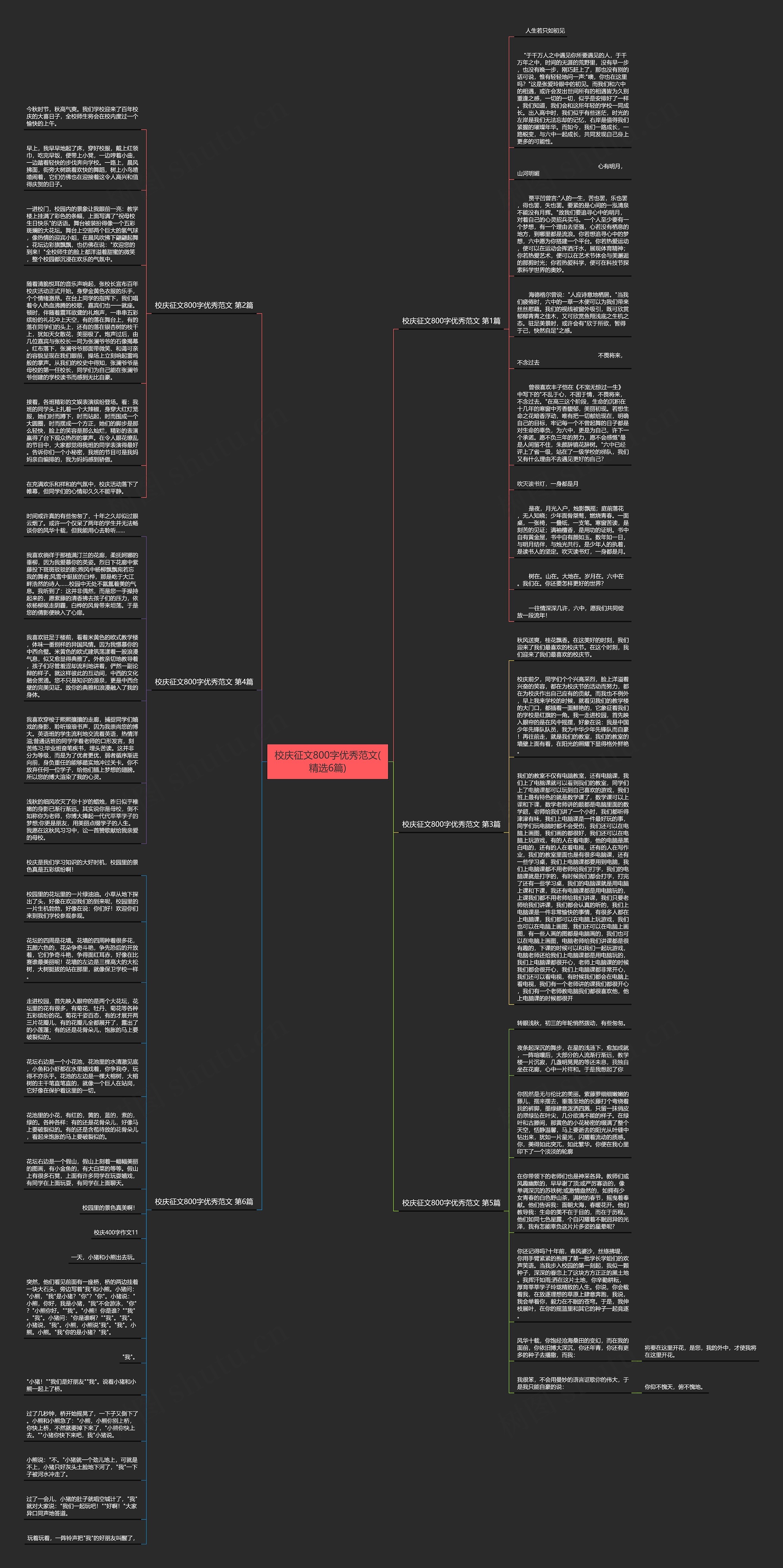 校庆征文800字优秀范文(精选6篇)思维导图