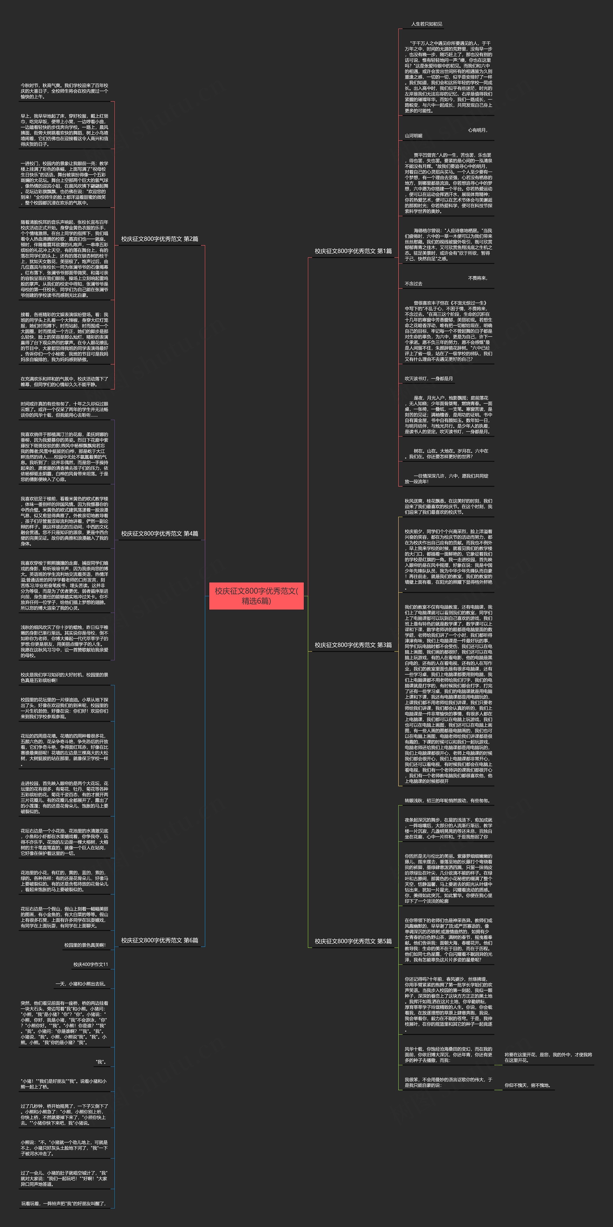 校庆征文800字优秀范文(精选6篇)思维导图高清图 校庆征文800字优秀范文(精选6篇)思维导图