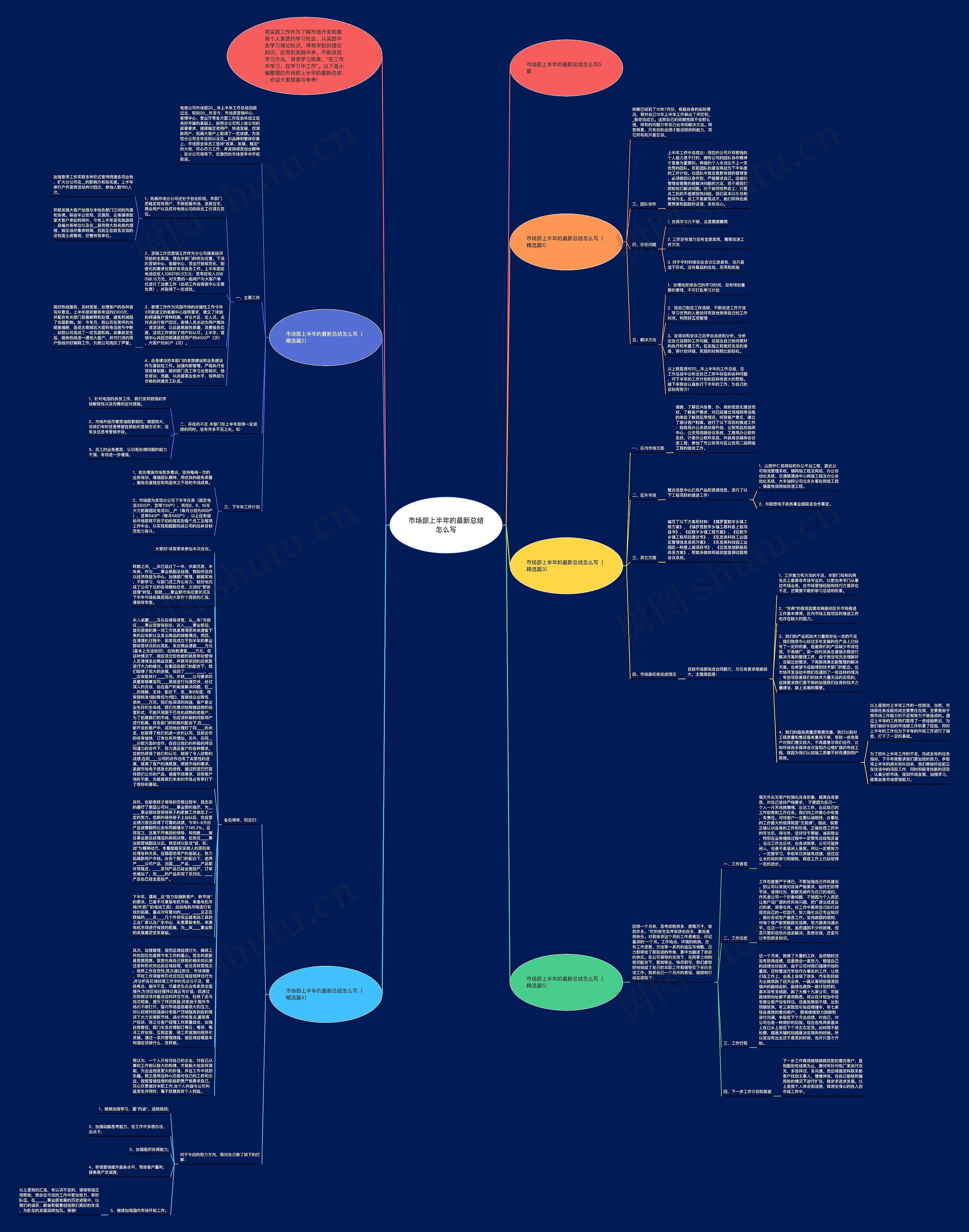 市场部上半年的最新总结怎么写