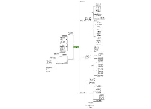 数学教师教育教学工作个人总结