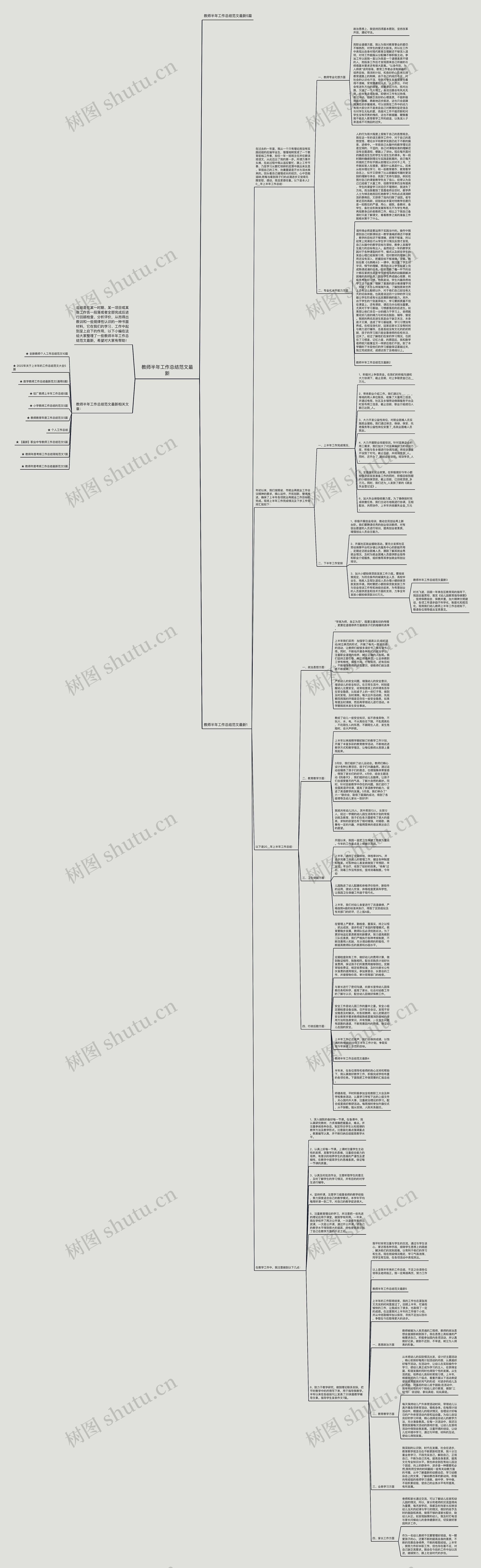 教师半年工作总结范文最新思维导图