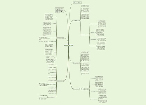 商场专柜营业员工作总结 商场专柜营业员工作总结