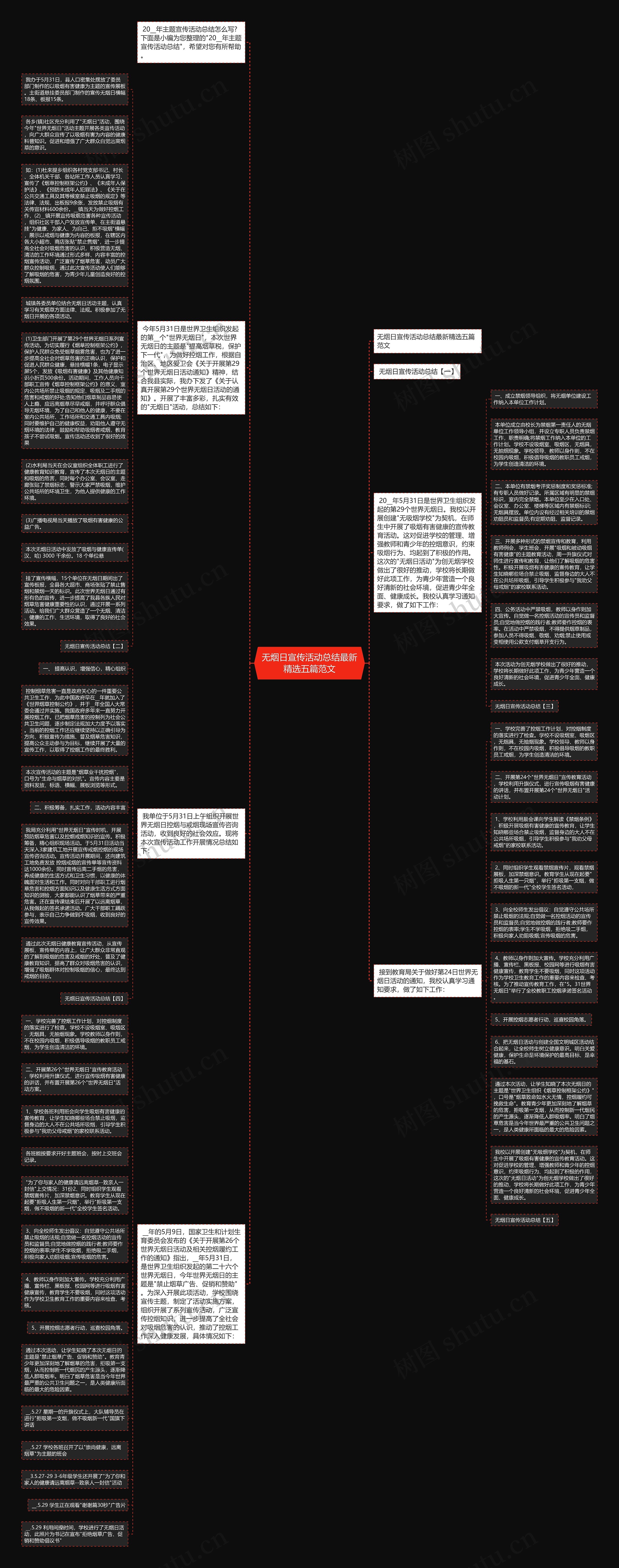 无烟日宣传活动总结最新精选五篇范文