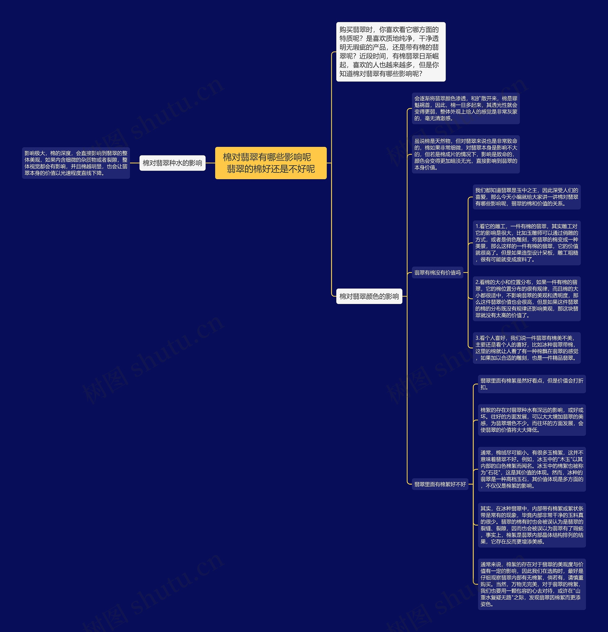 棉对翡翠有哪些影响呢   翡翠的棉好还是不好呢 棉对翡翠有哪些影响呢   翡翠的棉好还是不好呢
