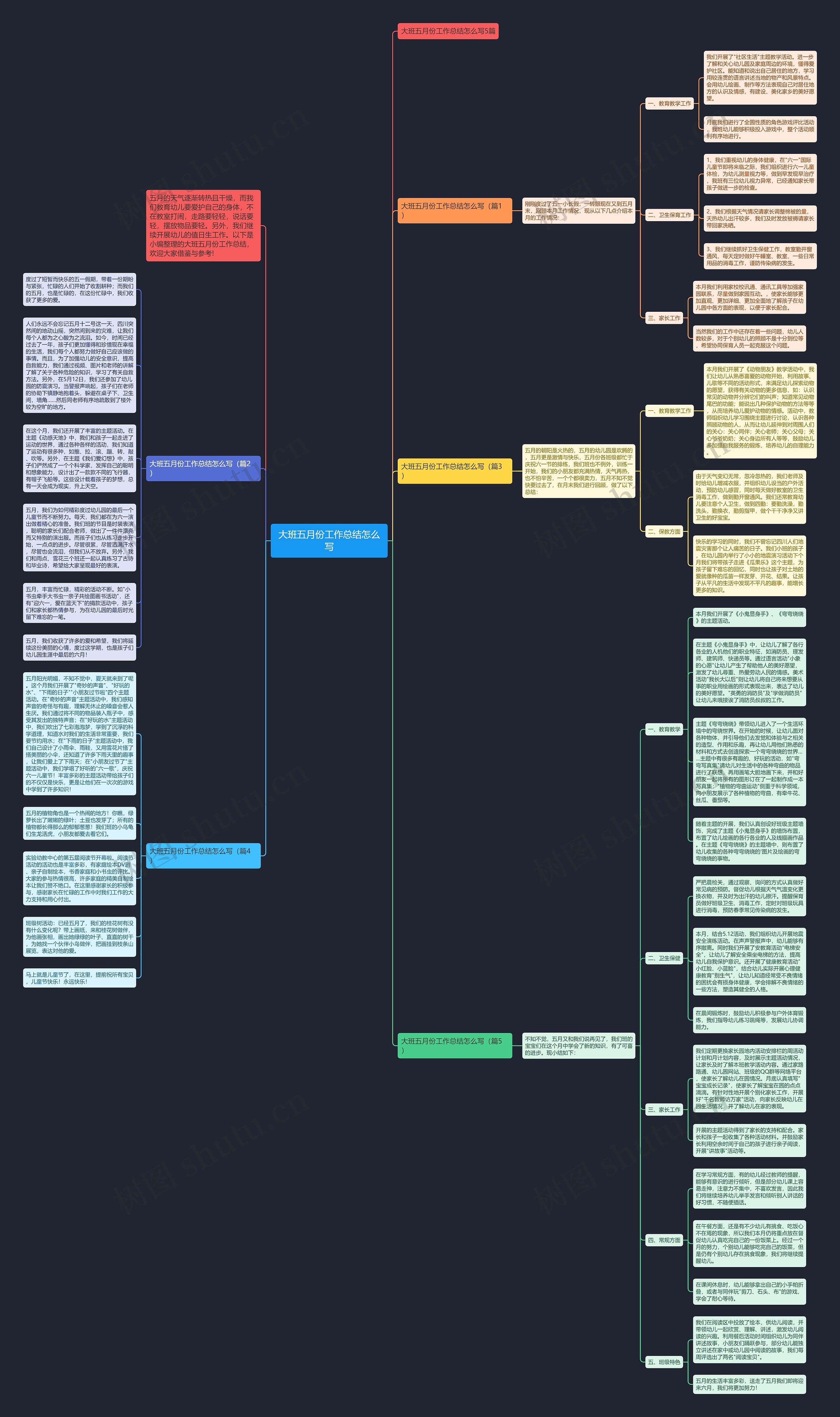 大班五月份工作总结怎么写思维导图
