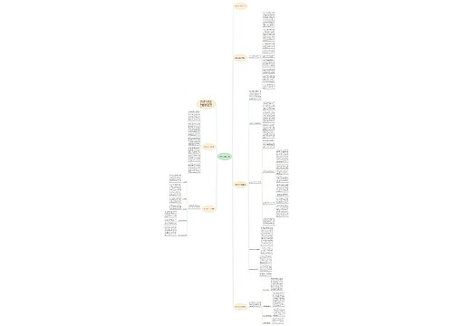 医院下乡支援工作总结