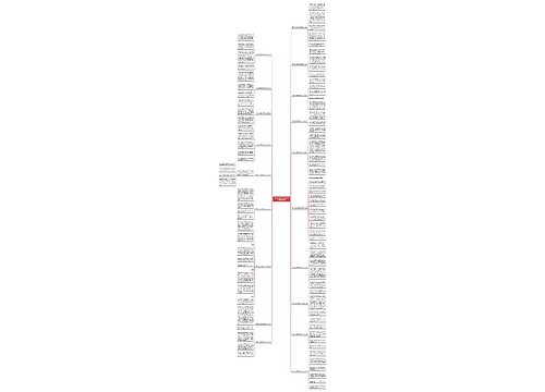 课程论文致谢词范文300字(精选19篇)