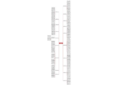 课程论文致谢词范文300字(精选19篇)