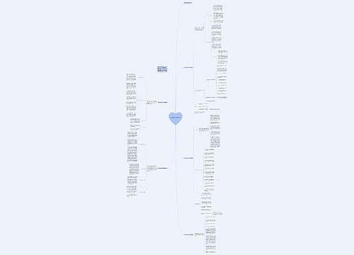 职教教师年工作总结数学 职教教师年工作总结数学