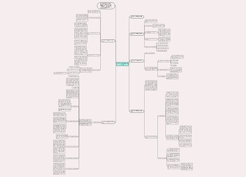 2023热力公司节能减排工作总结 2023热力公司节能减排工作总结