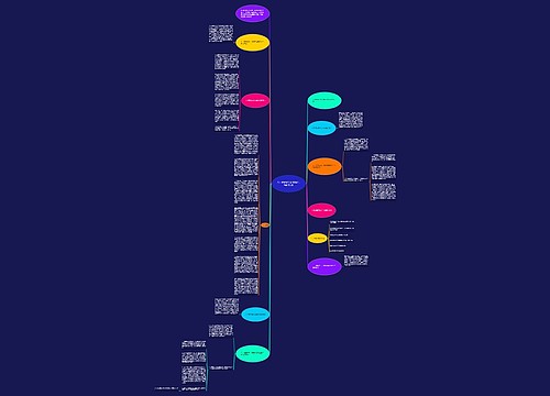 八月医院安全工作总结汇报范文5篇