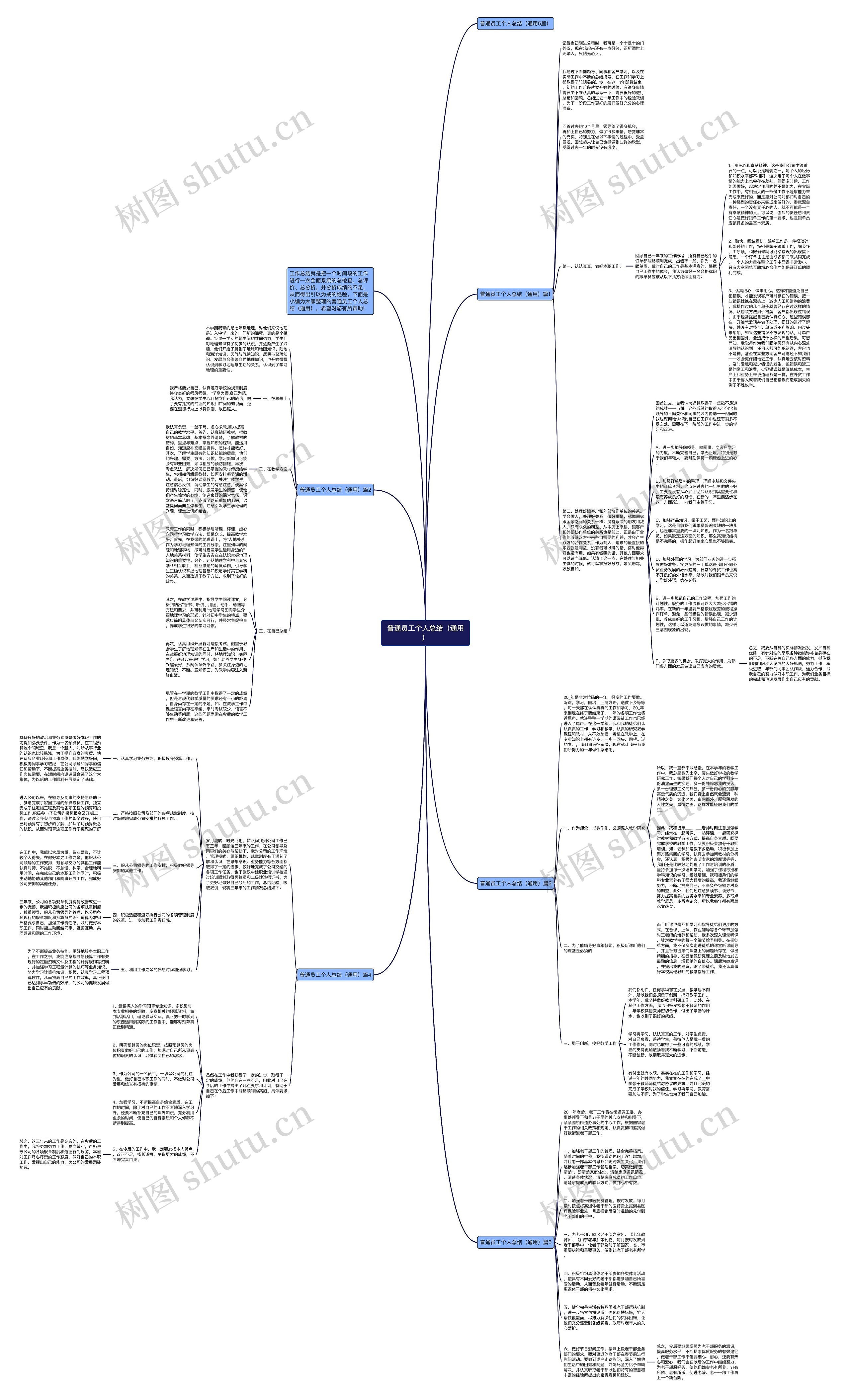 普通员工个人总结（通用）思维导图