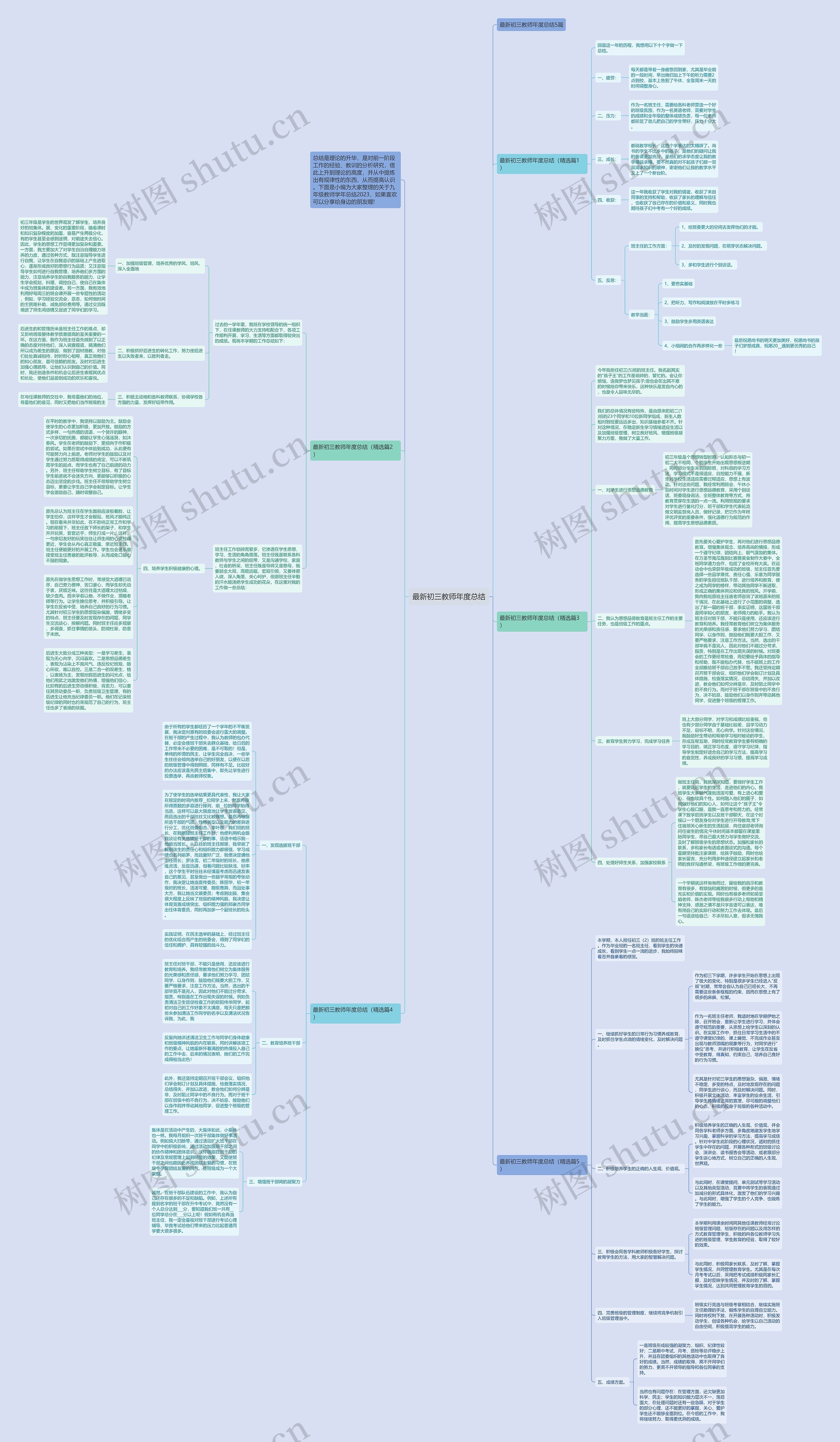 最新初三教师年度总结思维导图