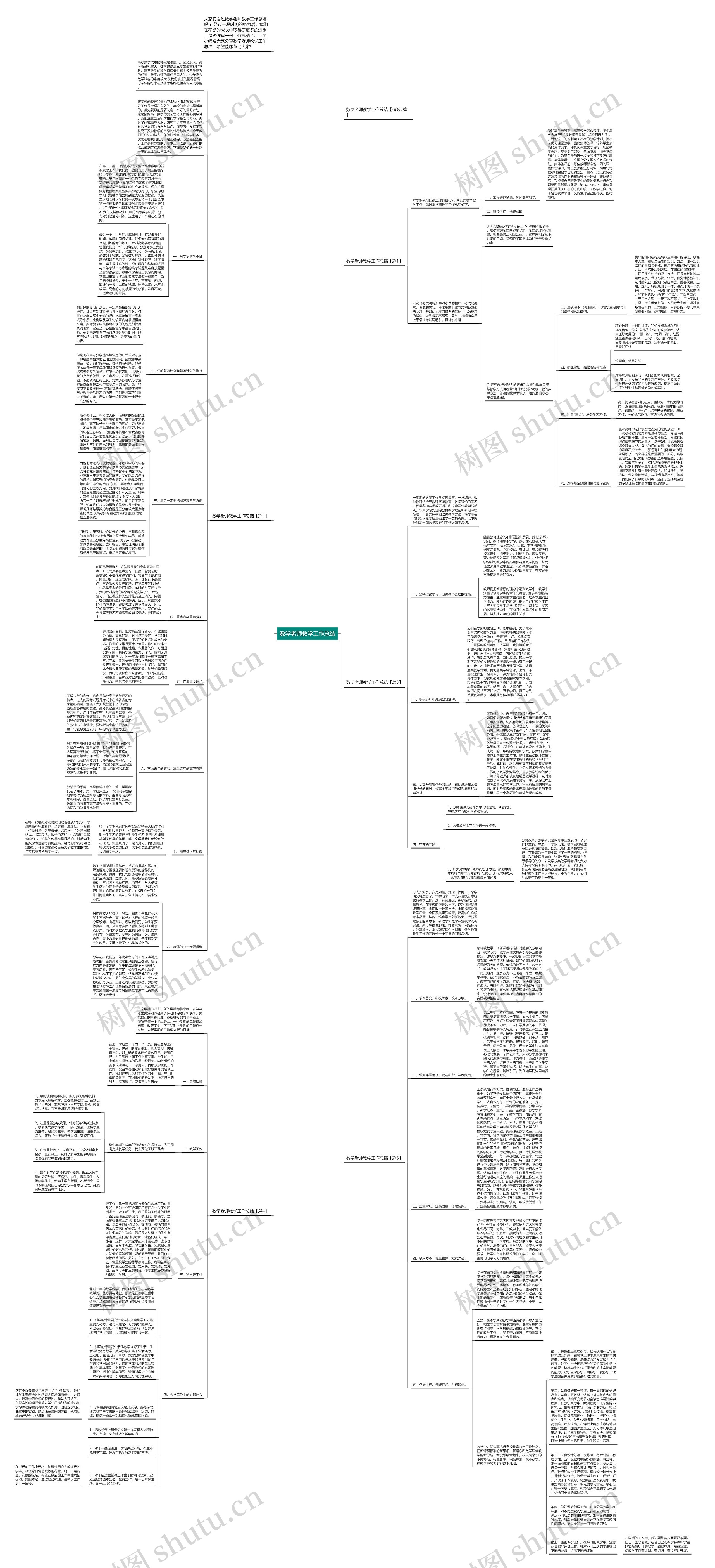 数学老师教学工作总结思维导图