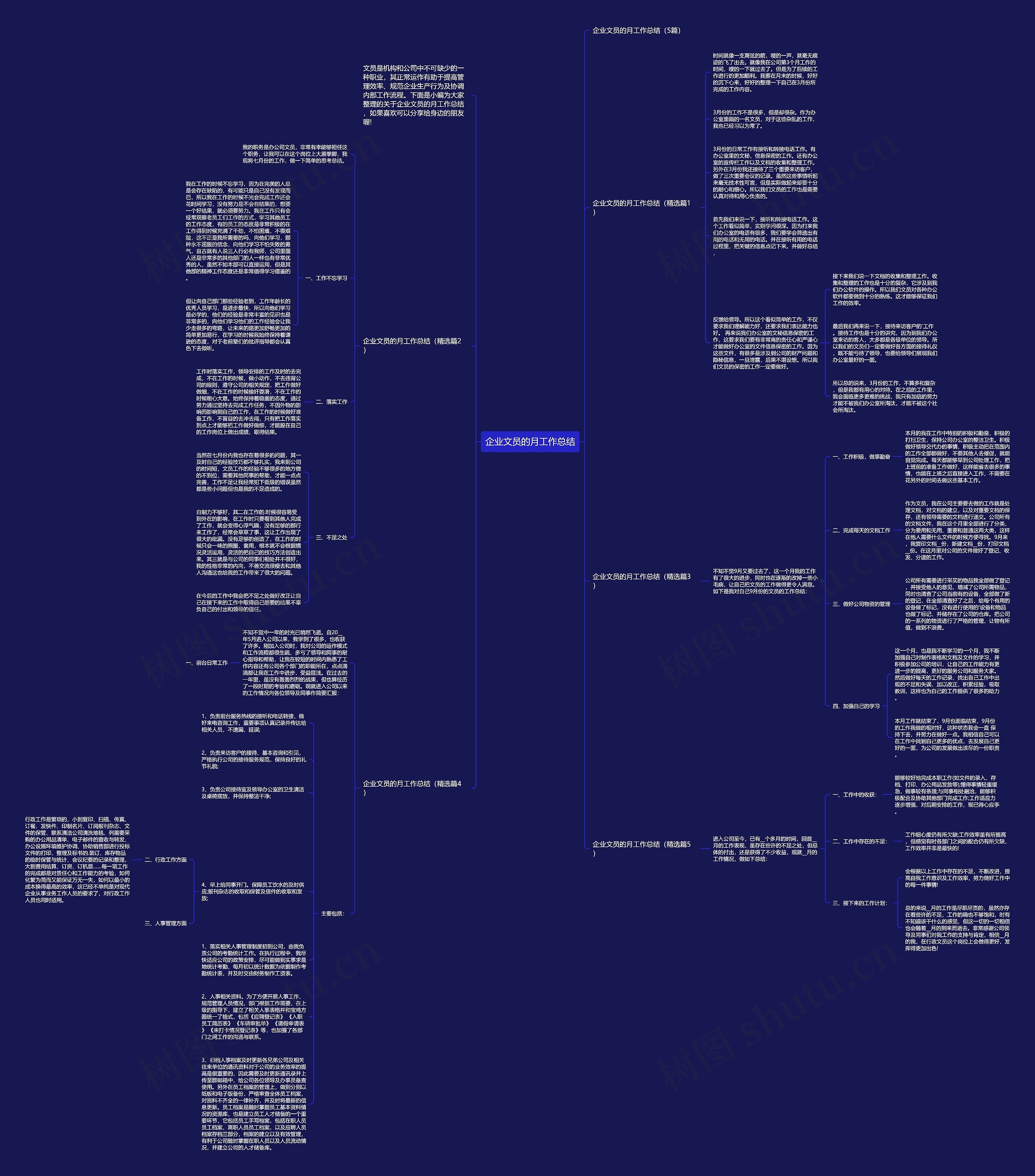 企业文员的月工作总结思维导图