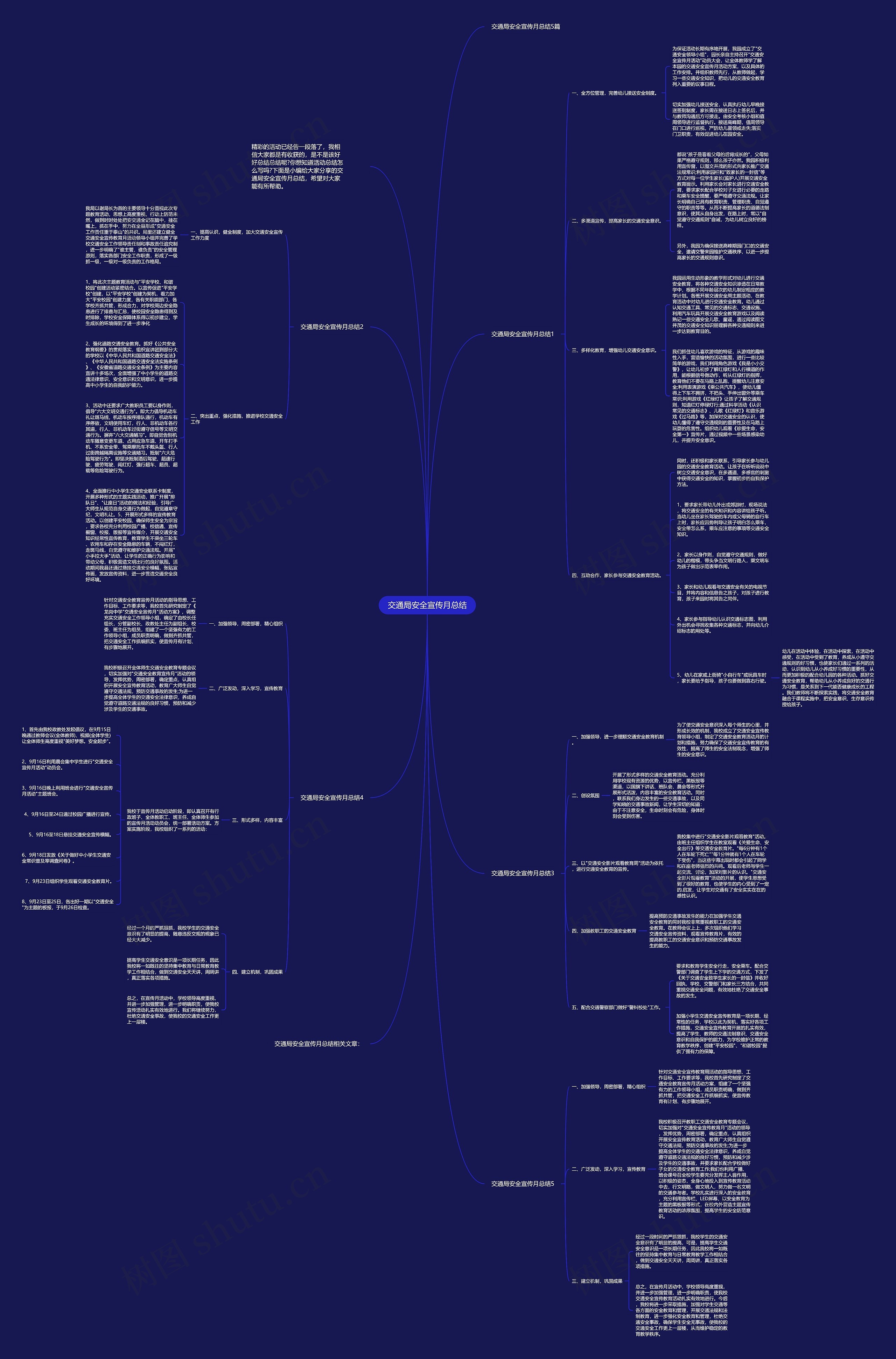 交通局安全宣传月总结思维导图