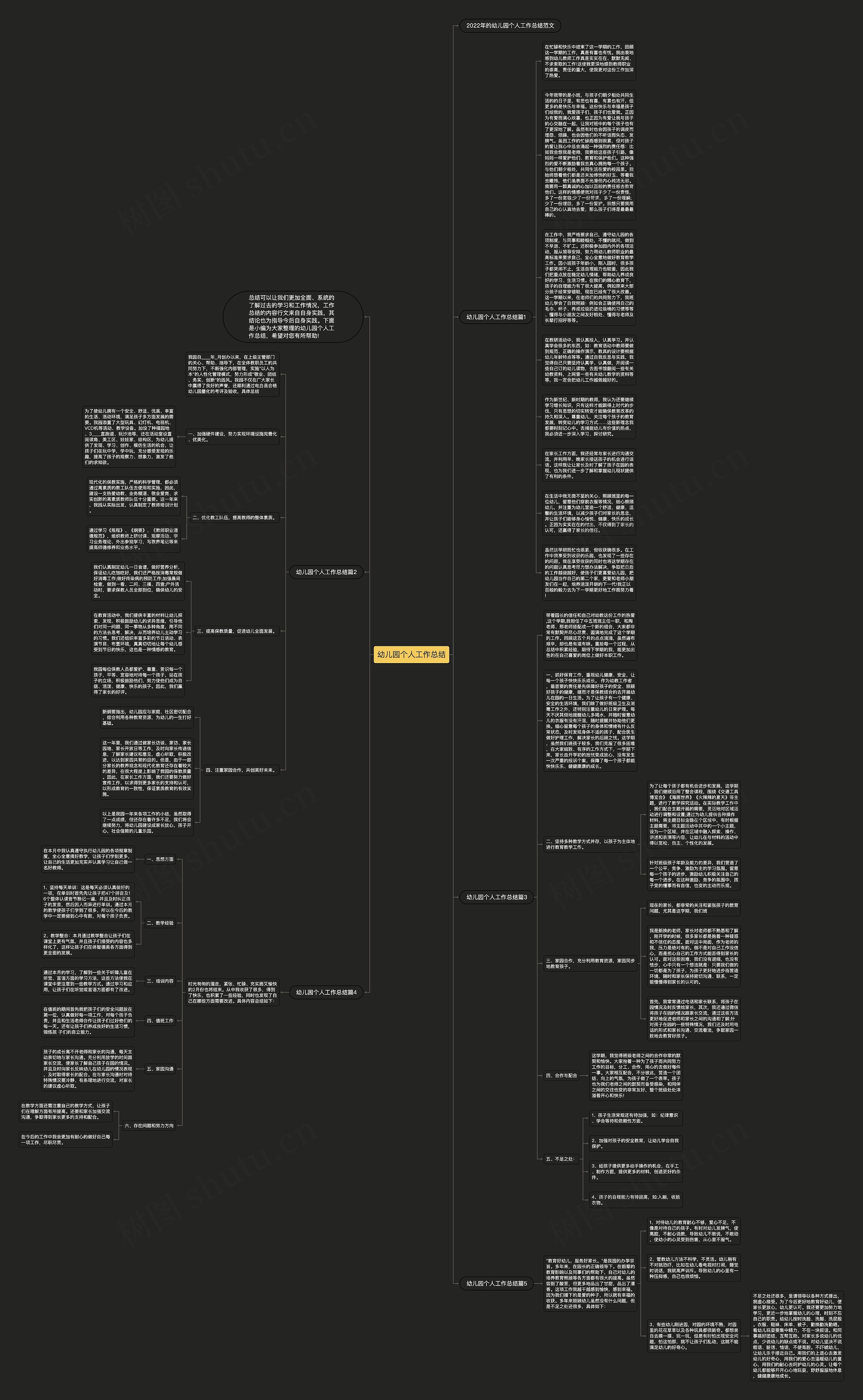 幼儿园个人工作总结思维导图