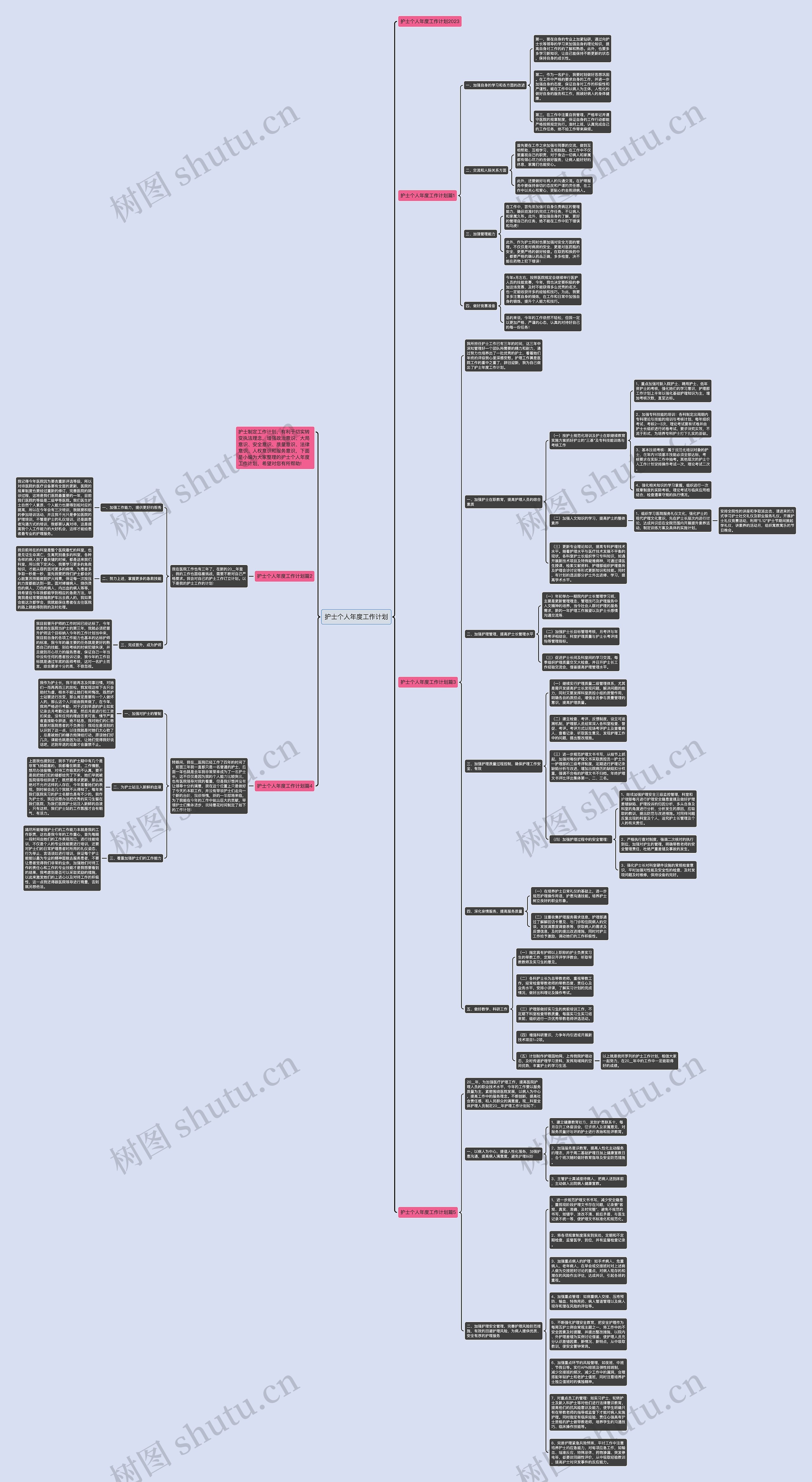 护士个人年度工作计划