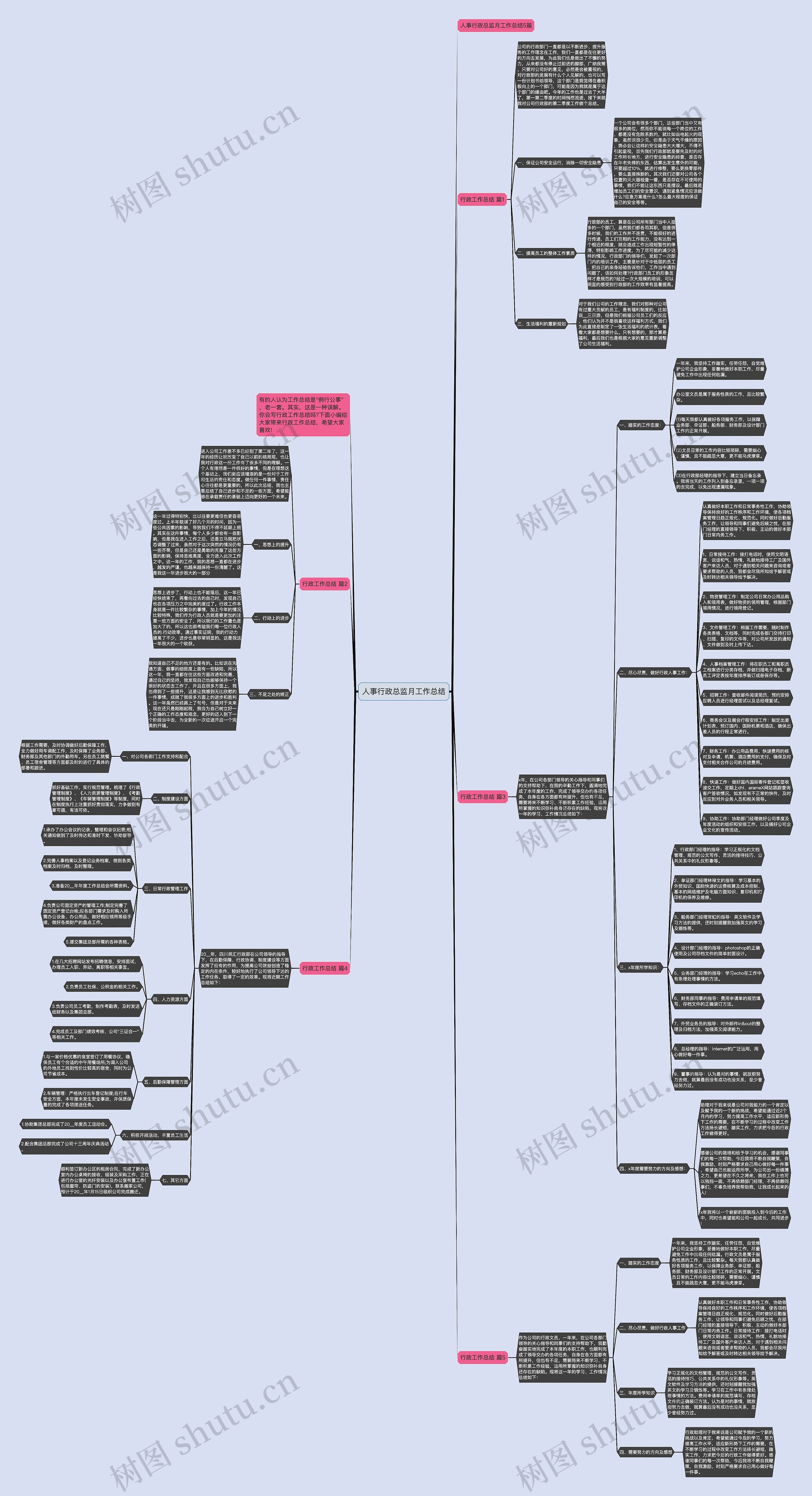 人事行政总监月工作总结思维导图高清图 人事行政总监月工作总结思维导图