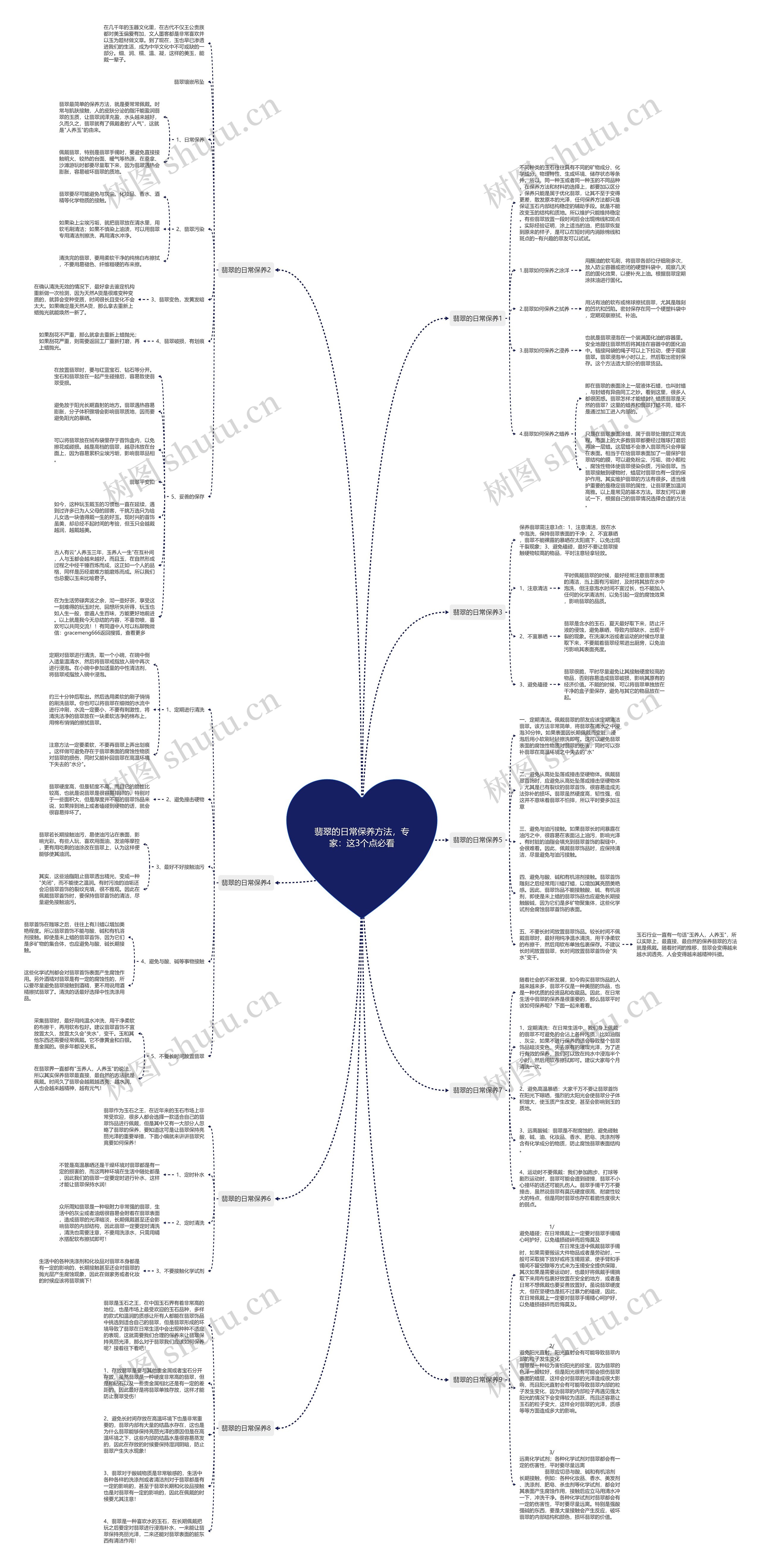 翡翠的日常保养方法,专家:这3个点必看 翡翠的日常保养方法,专家:这3个点必看