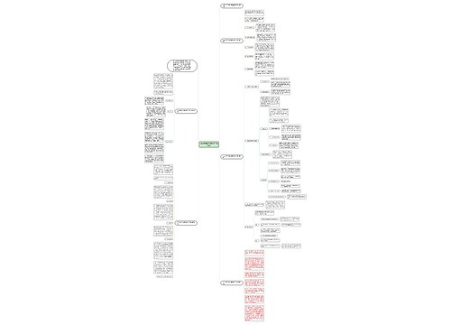 2023青年志愿者服务工作总结