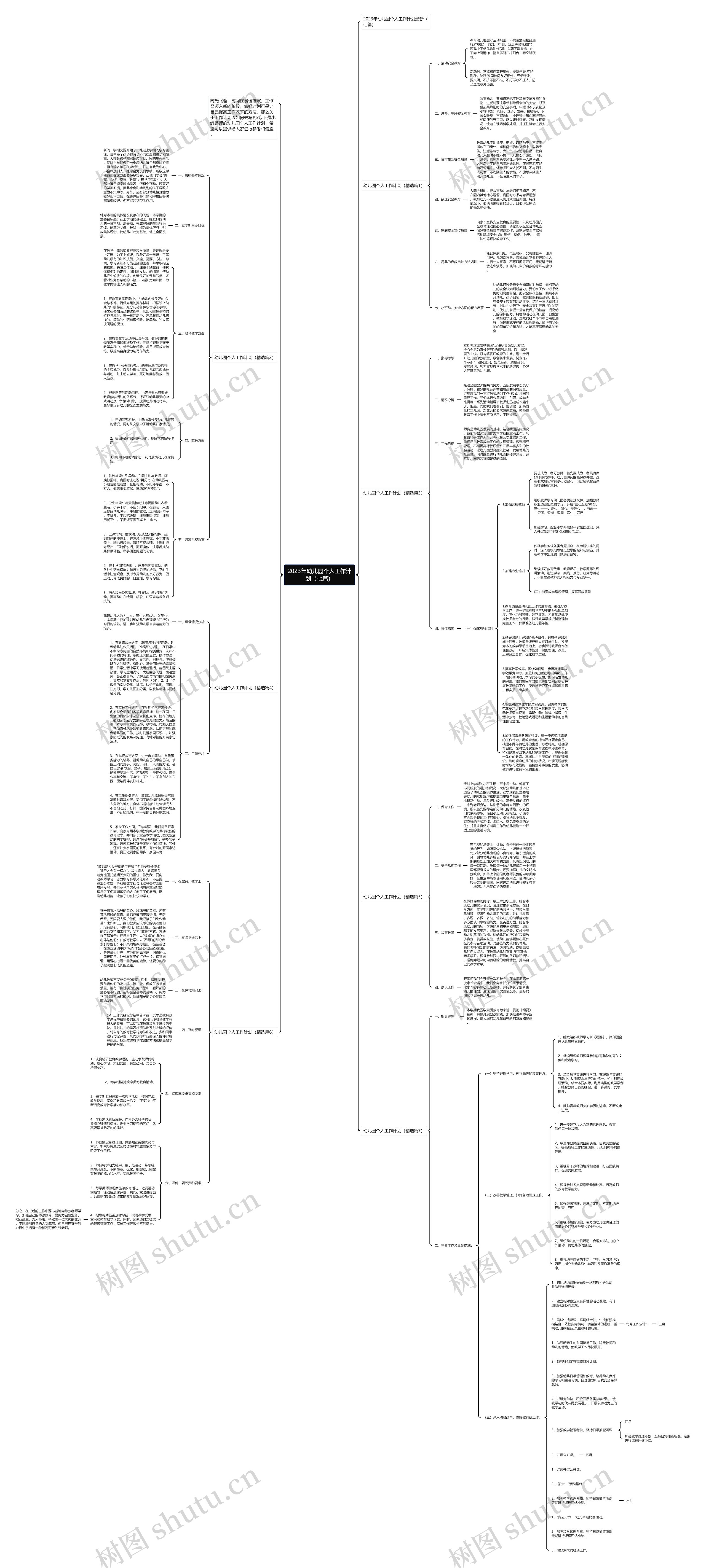 2023年幼儿园个人工作计划(七篇) 2023年幼儿园个人工作计划(七篇)