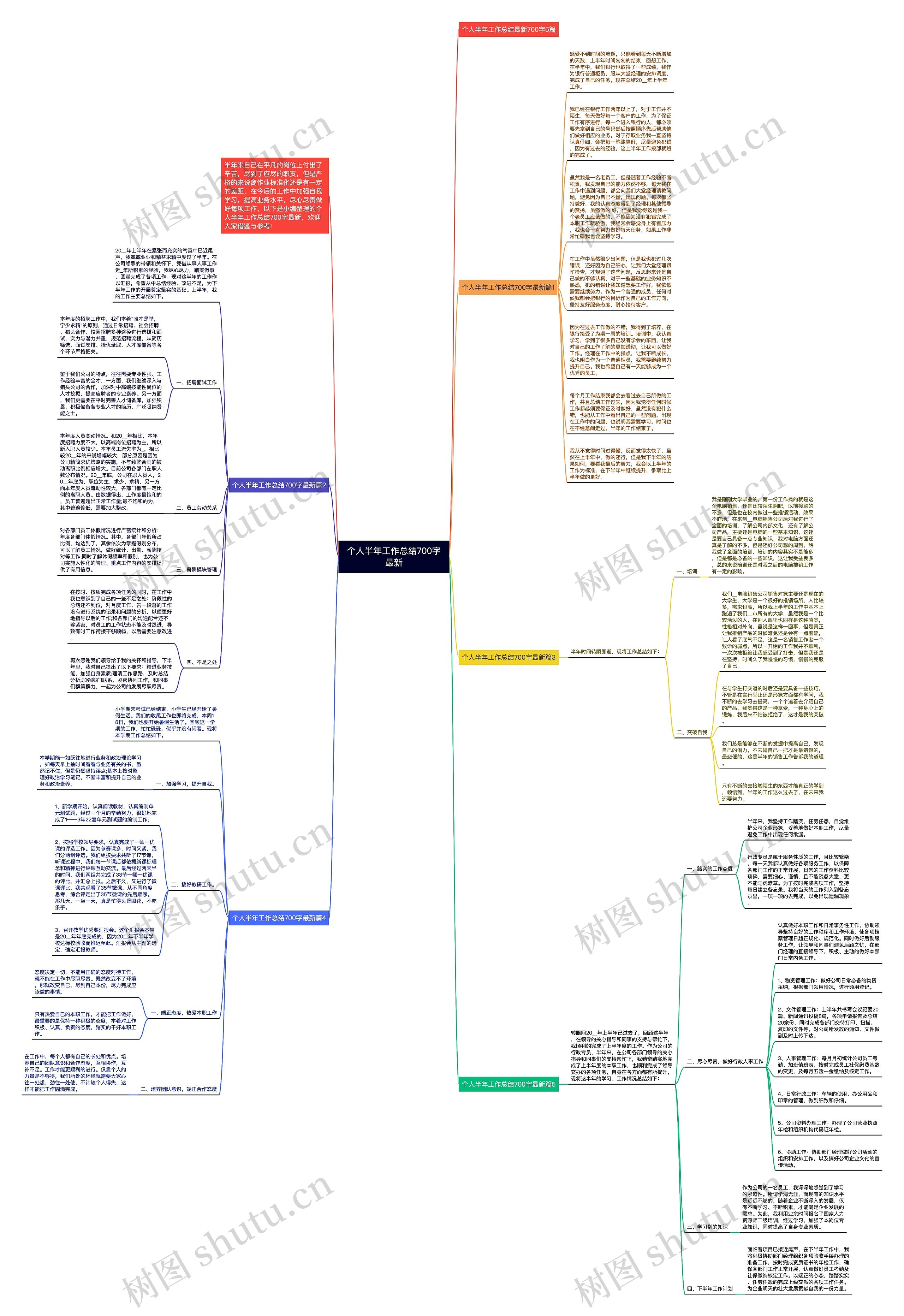 个人半年工作总结700字最新