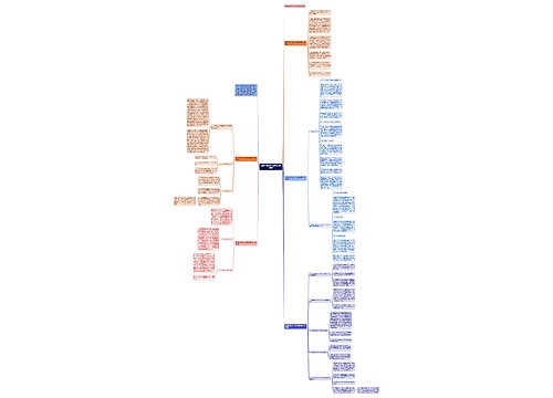 医院年终财务工作总结最新版