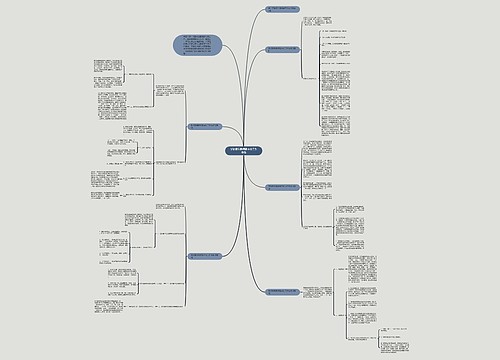 学校青年教师基本功工作总结